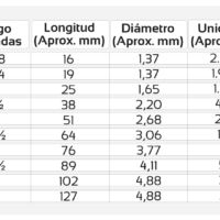 Puntilla-liso-galvanizado-en-caliente